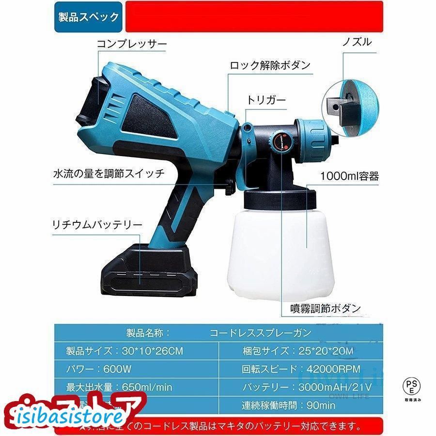 パワースプレー 互換製品