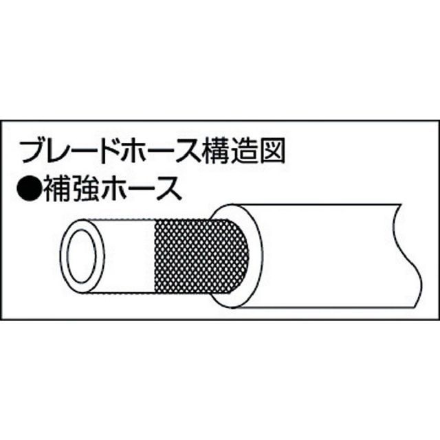 トラスコ中山 TRUSCO