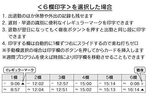 単品 セイコーソリューションズ 多機能タイムレコーダー Z150