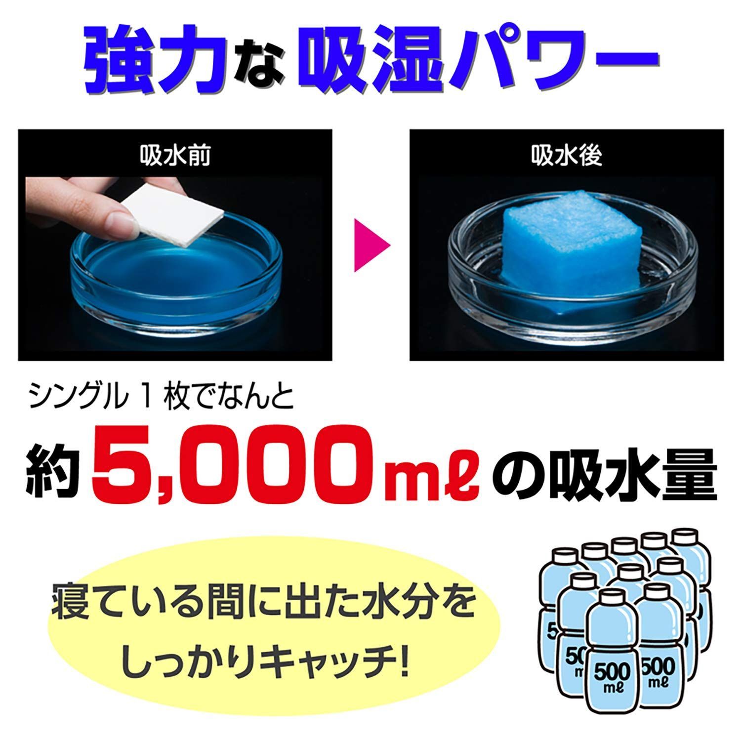 新品 ドライクリーニング可 繰り返し使える 防ダニ 吸湿 ブルー 湿度