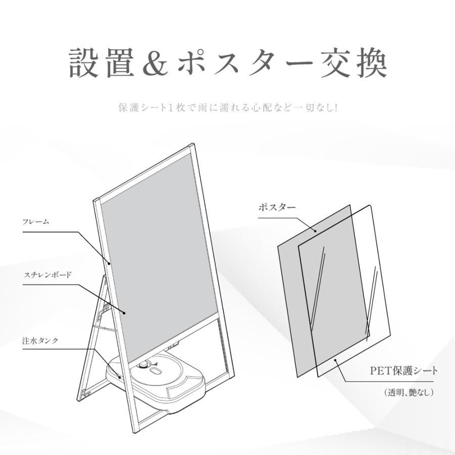 A型看板