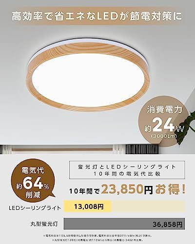 Φ30xH6.5cm 24W_ナチュラル 【ｈｉｄｅｍａｓａ】シーリングライト led