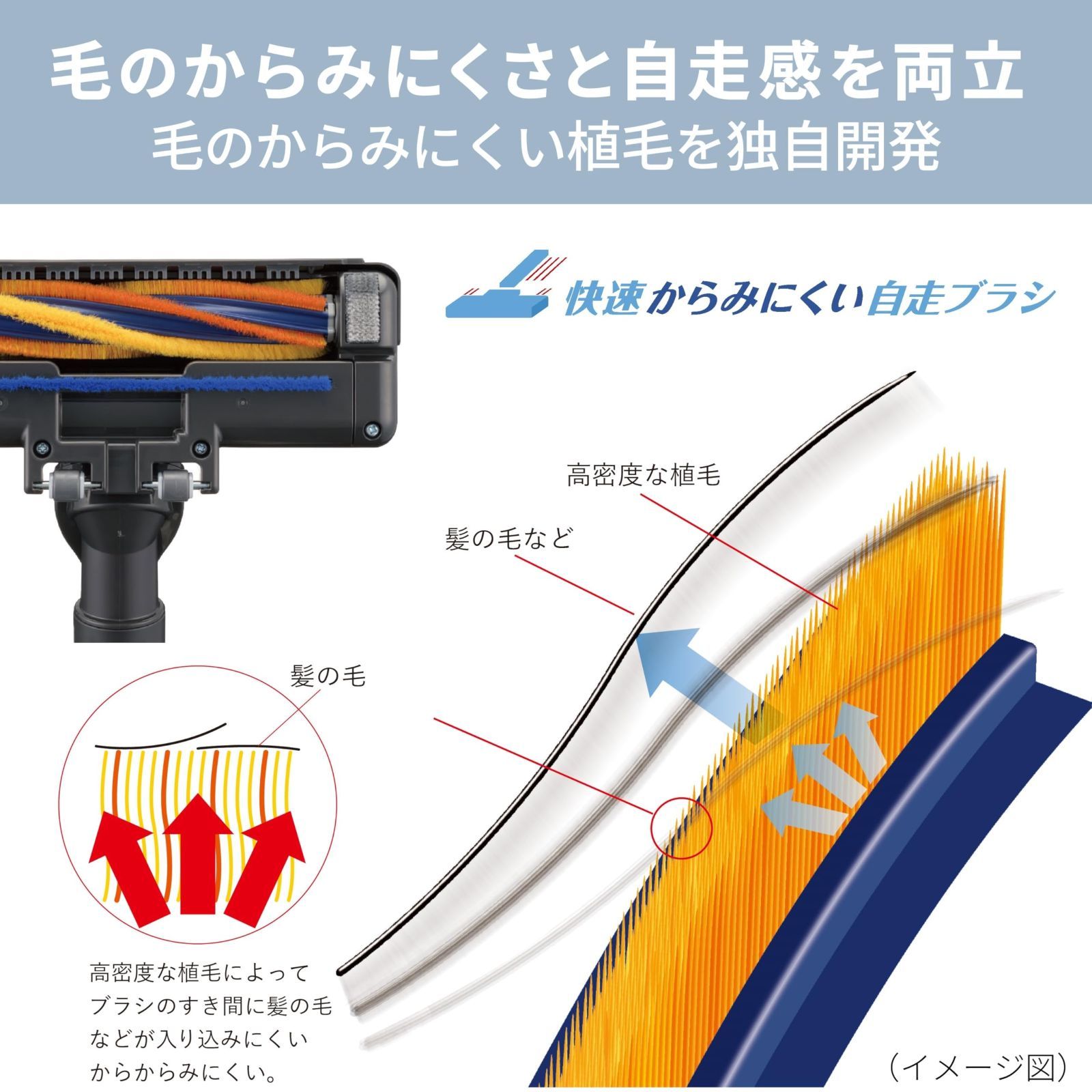 特価セール】日本製 からみにくい 自走式パワーブラシ TC-FM2B-A 軽量  