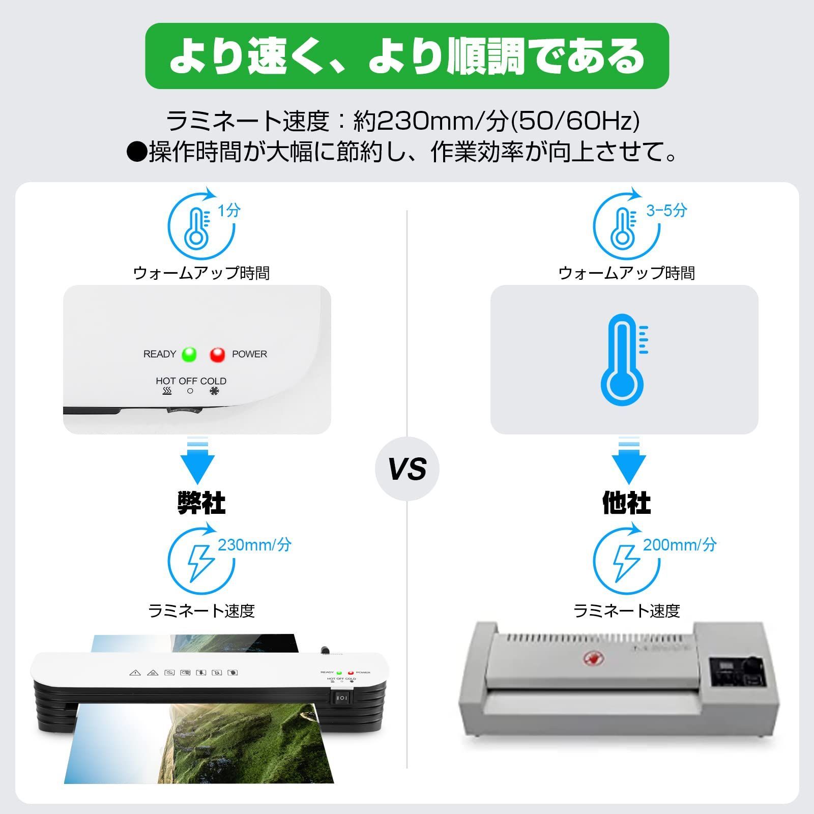 ラミネート 機械 【2023年改良版 】 ラミネーター A4 軽量 静か 波打ち