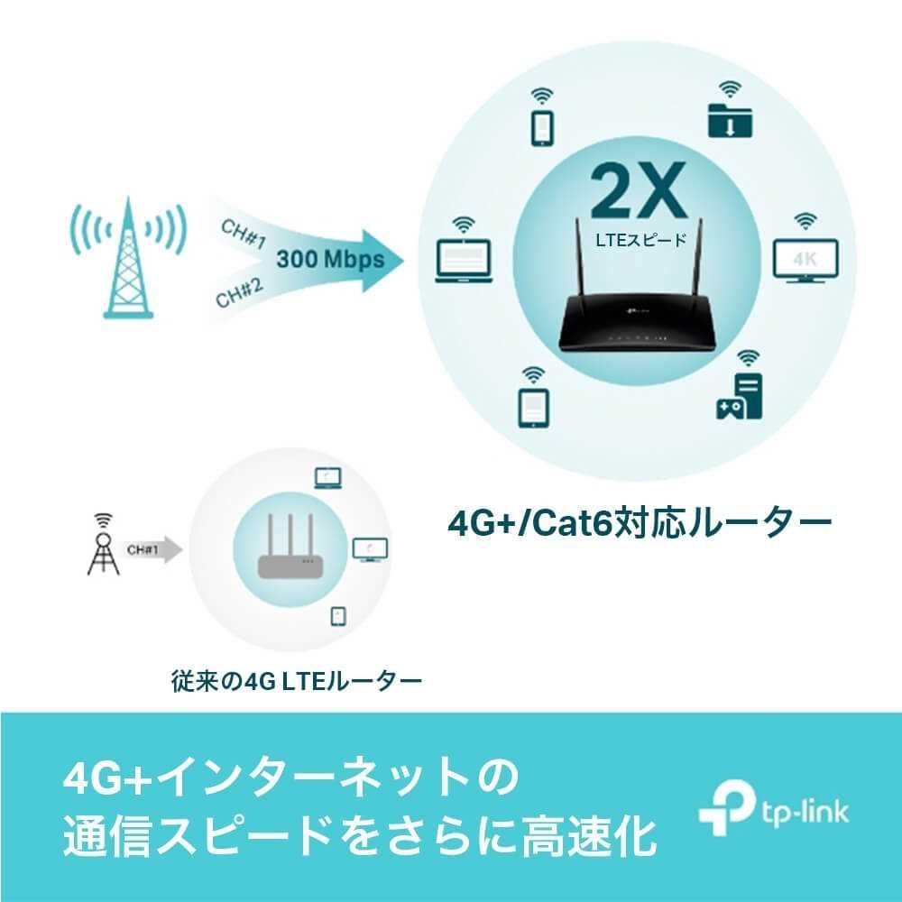 TP-Link