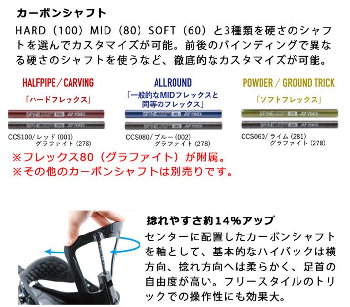 スノーボード ビンディング 金具 22-23 YONEX ヨネックス SPINEBACK FB スパインバック エフビー BDSPFS03 スノボ バイン 日本正規品