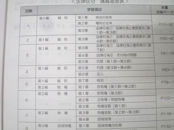 TAC国家総合職講座　民法　テキスト・問題集【非売品】 TAC国家総合職講座 民法 テキスト・問題集【非売品】 TAC国家総合職