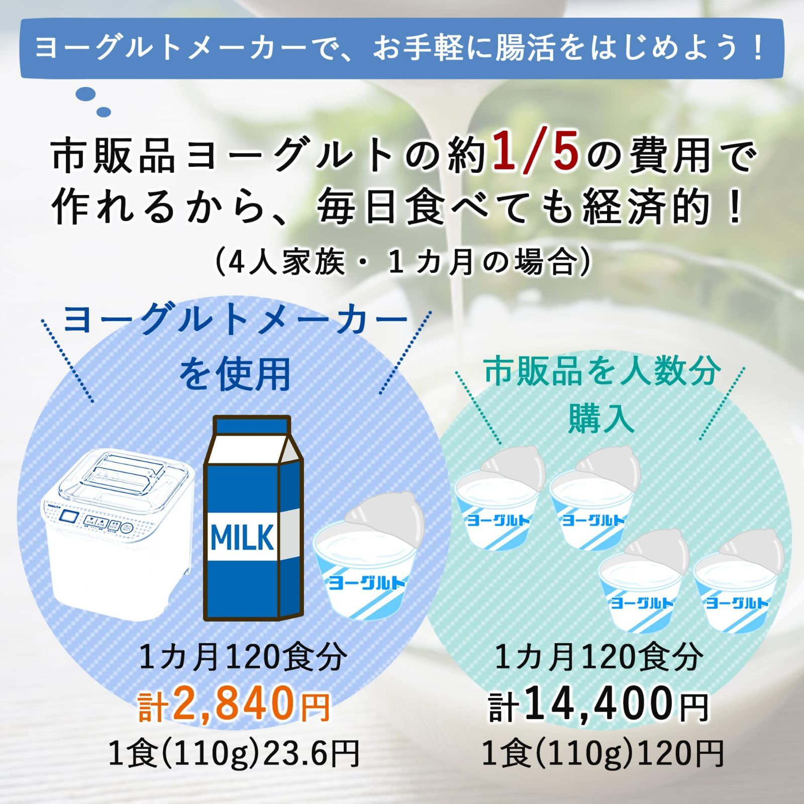ヨーグルトメーカー