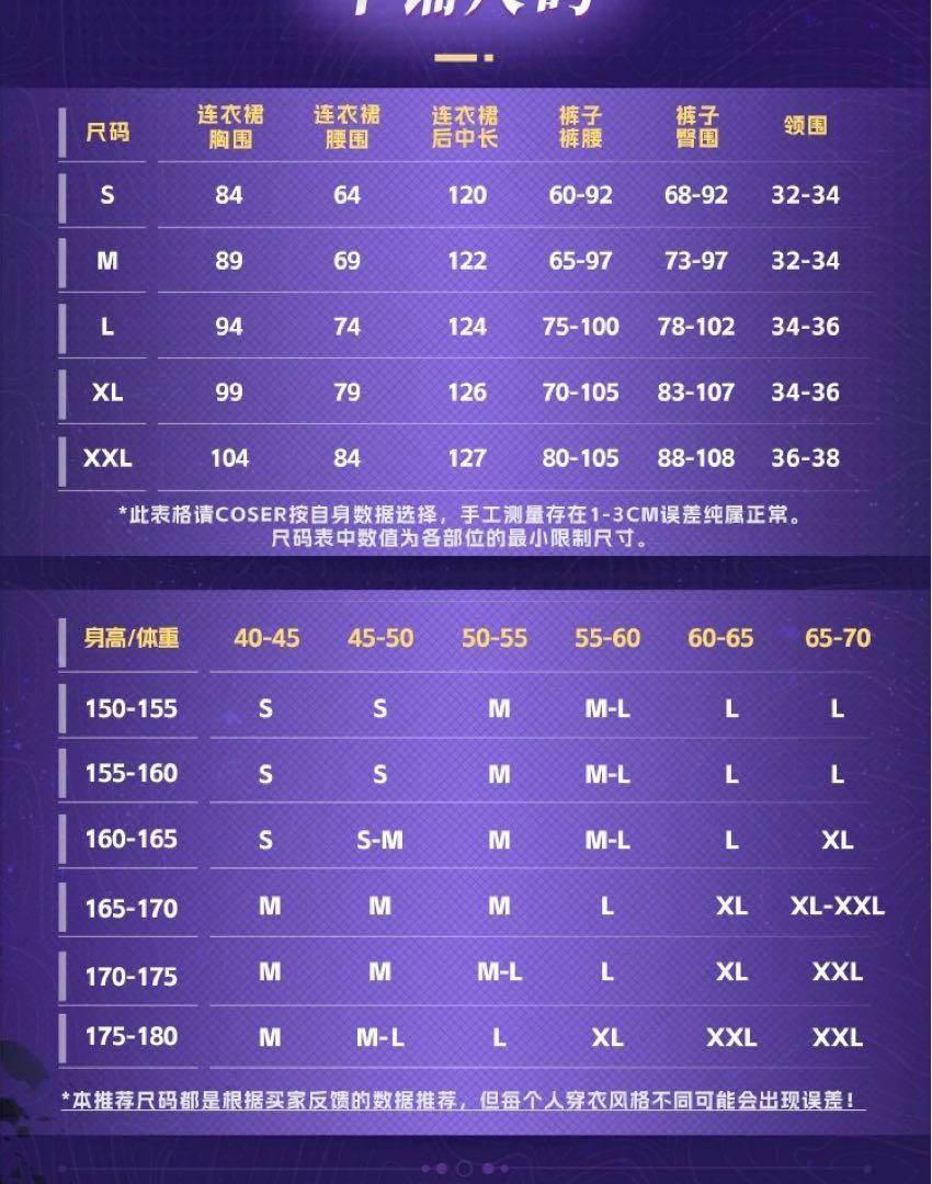 三分妄想 崩壊スターレイル