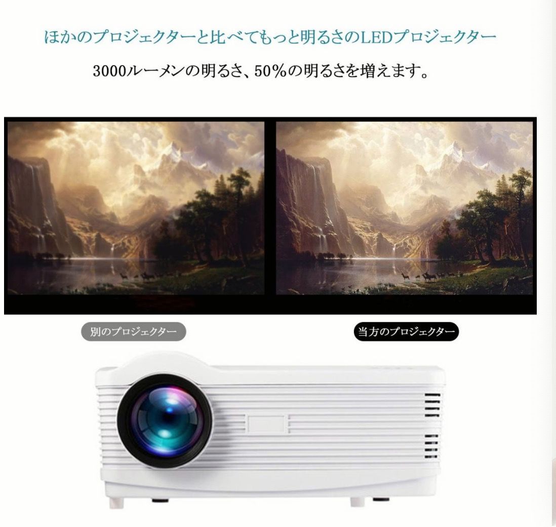 プロジェクター LED LESHP 3000ルーメン1080P HD LCD - メルカリ