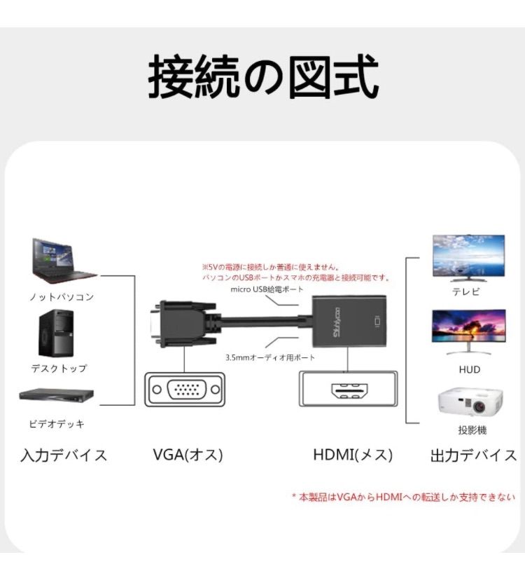 VGA(オス) to HDMI(メス) 変換アダプタ VGA to HDMI変換ケーブル 高速転送 PCノートパソコン対応 音声出力 安定出力  給電用USBケーブルと3.5mmオーディオケーブル付き - メルカリ