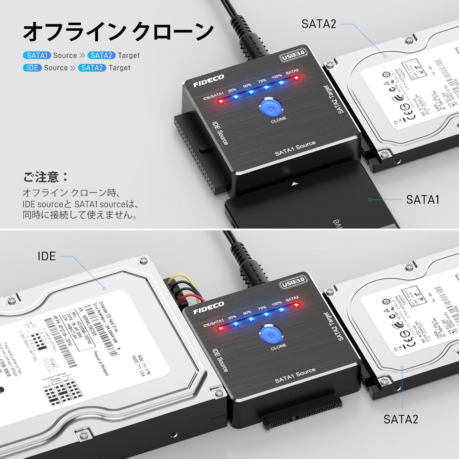 大得価,定番 新品 HDD/SSD対応 SATAI/II/III 2.5/3.5/5.25インチ さいだい16TB USB3.0ハードドライブ 日本語取扱書付き HDDコンバーター オフラインクローン 変換アダプタ SATA/IDE FIDECO