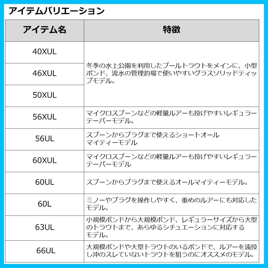 迅速発送】ダイワ(DAIWA) トラウト/管理釣場 21トラウトX AT・N 各種