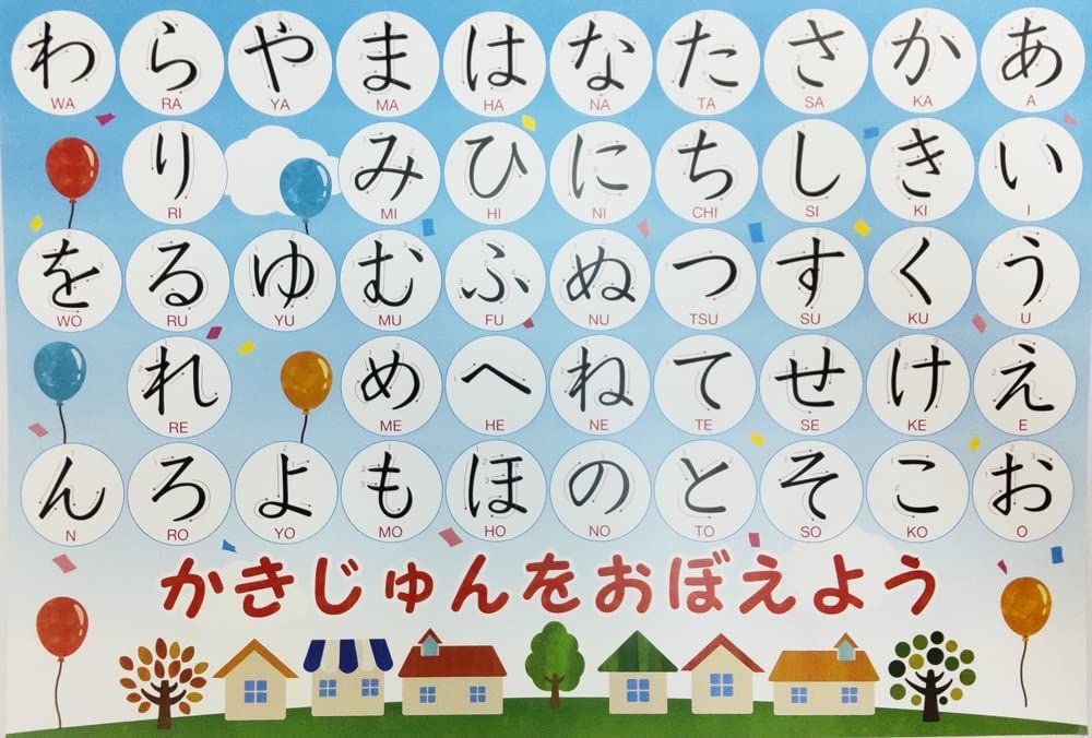 新着商品 カタカナ ひらがな 各1枚 防水ポスター お風呂