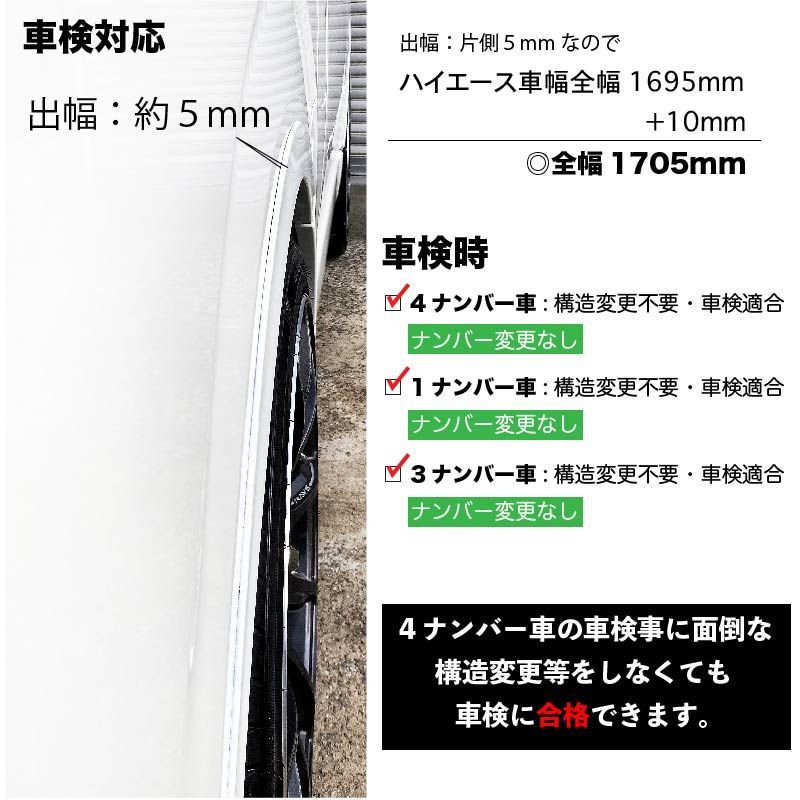 ハイエース２００系