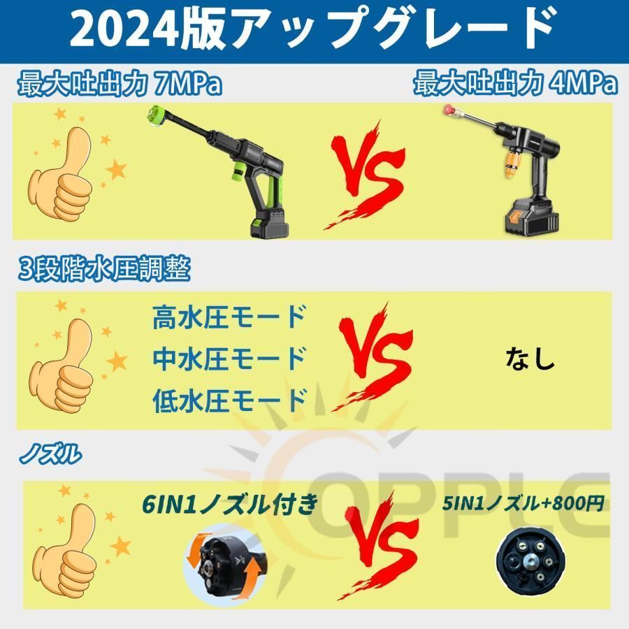 充電式