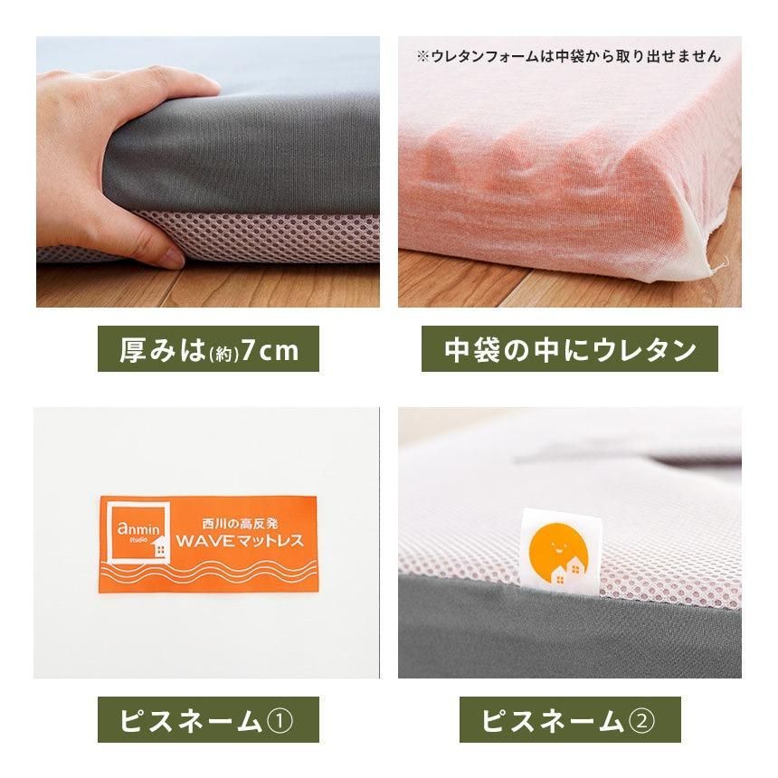 圧縮