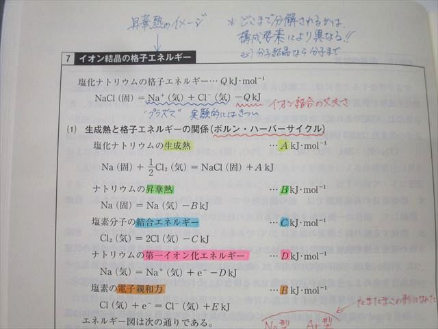 東進 東京大学 東大特進コース 東大化学 テキスト通年セット 2021 計7冊 大西哲男 073R0D 東進 東京大学 東大特進コース 東大化学 テキスト通年セット