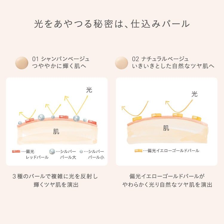 ナチュラグラッセ メイクアップ クリーム N 02 ナチュラルベージュ メイクアップベース&ファンデーション SPF44 PA+++ 30g