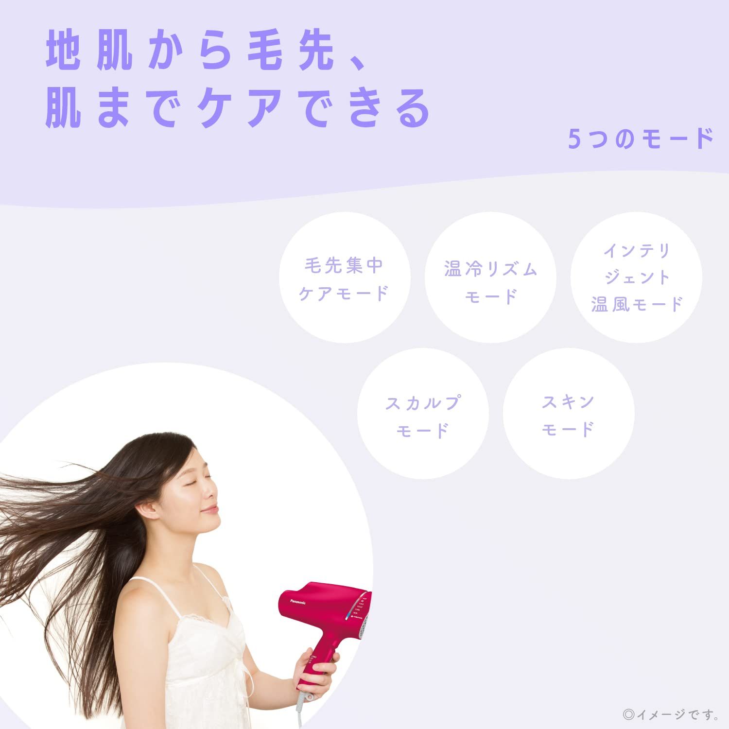 ナノケア