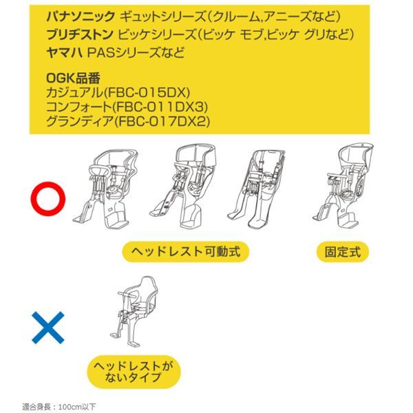Bスタイル