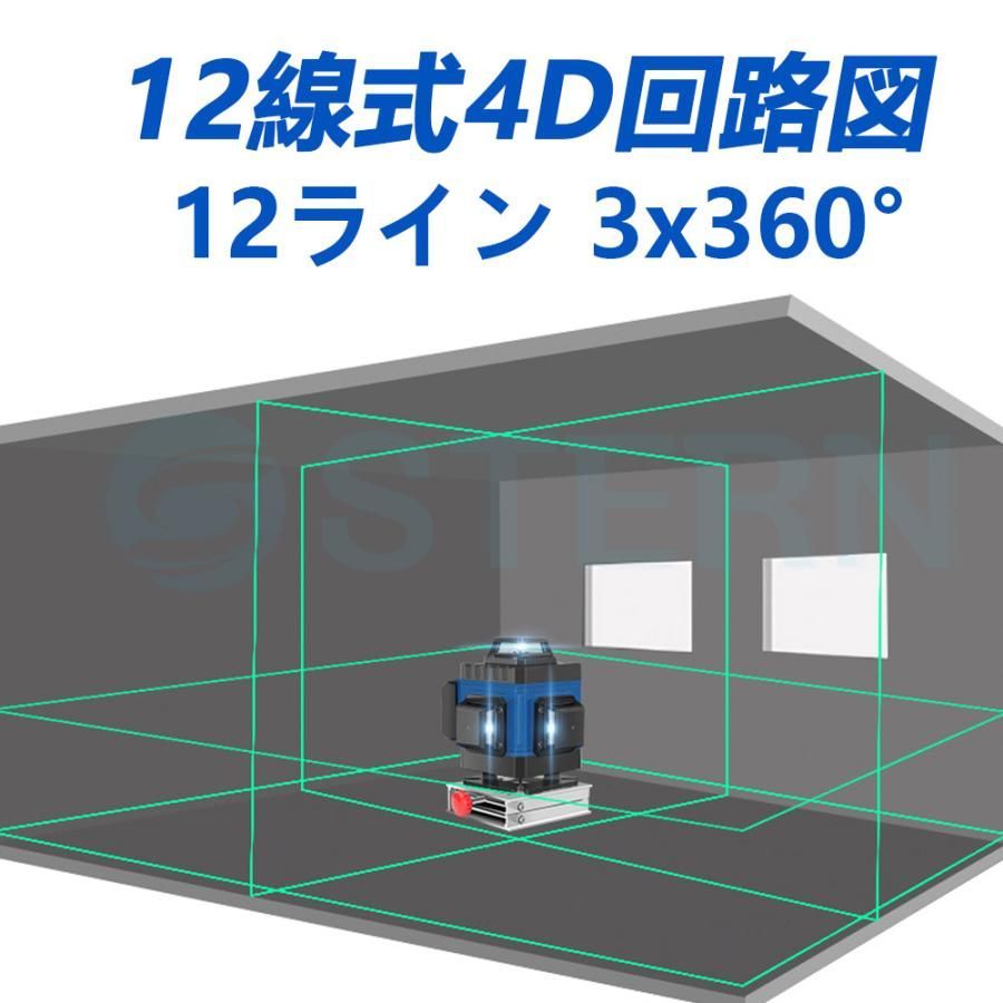 グリーン レーザー墨出し器