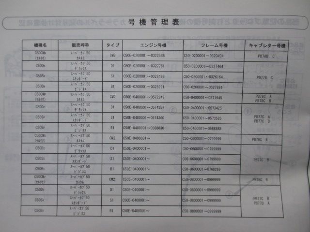 スーパーカブ50 パーツリスト 8版 ホンダ 正規 中古 バイク 整備書 C50