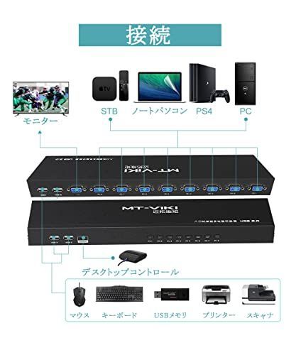 8ポート KVM VGA切替器 8ポートUSB2.0 MT-VIKI KVM VGAスイッチ 8入力