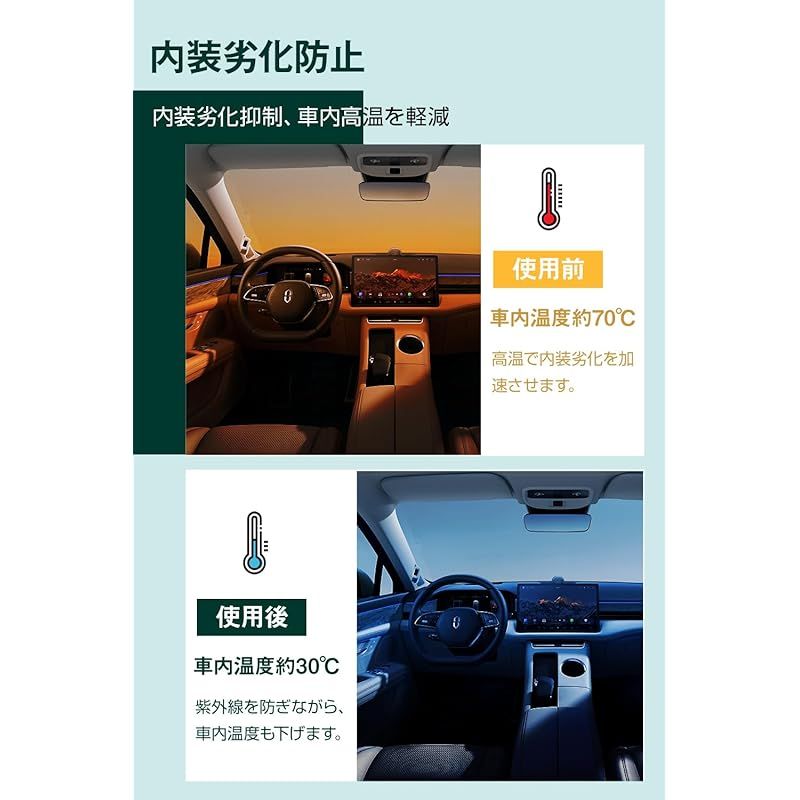 強力遮光＆猛暑対策 サンシェード車