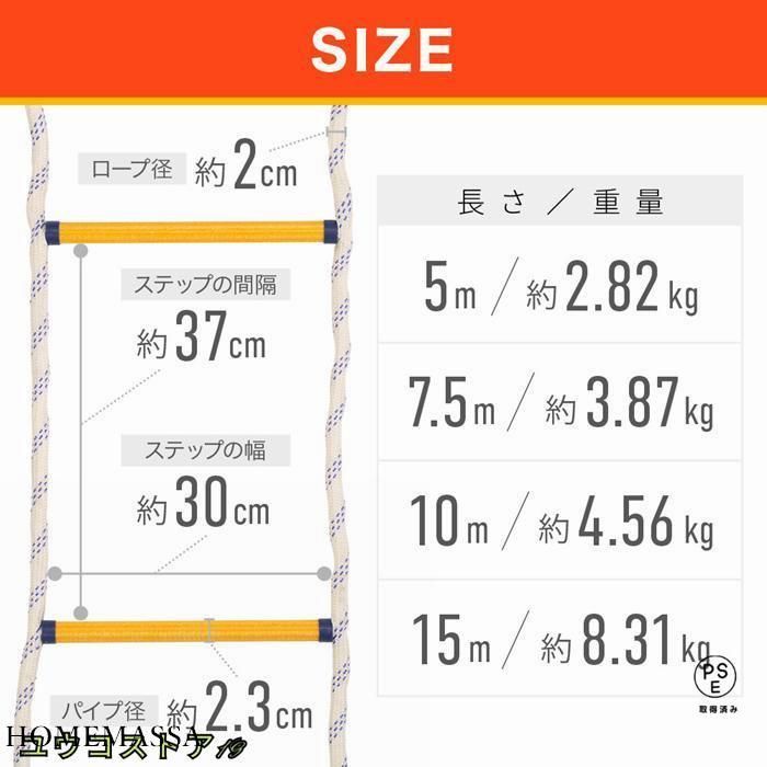 5m 7.5m