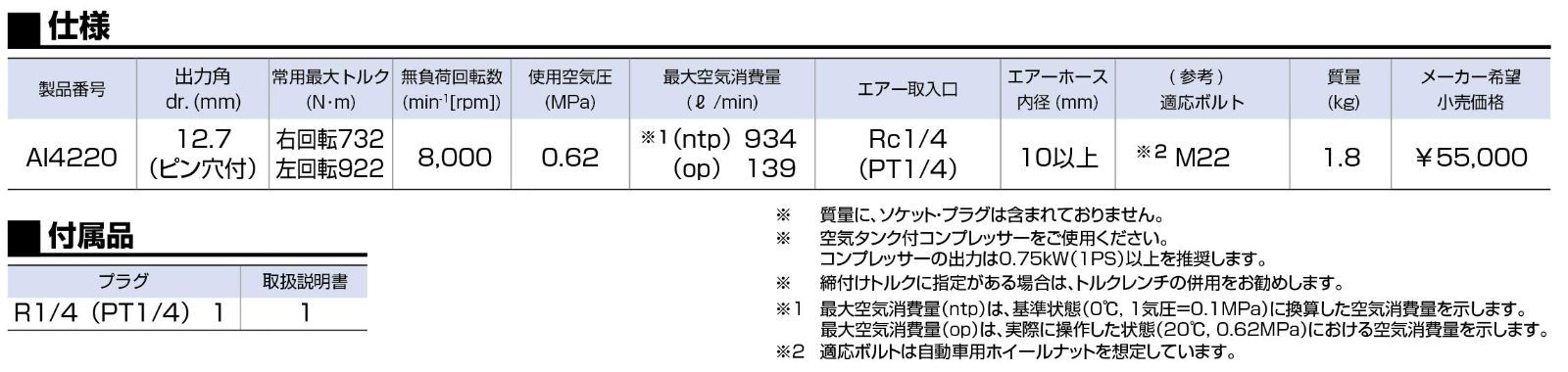 エアーインパクトレンチ AI4220