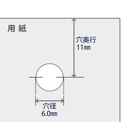 プラス ドリルパンチ