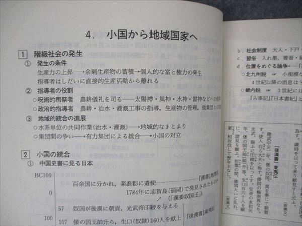 UX04-074 代ゼミ 代々木ゼミナール 2次私大日本史 テキスト 1991 第1