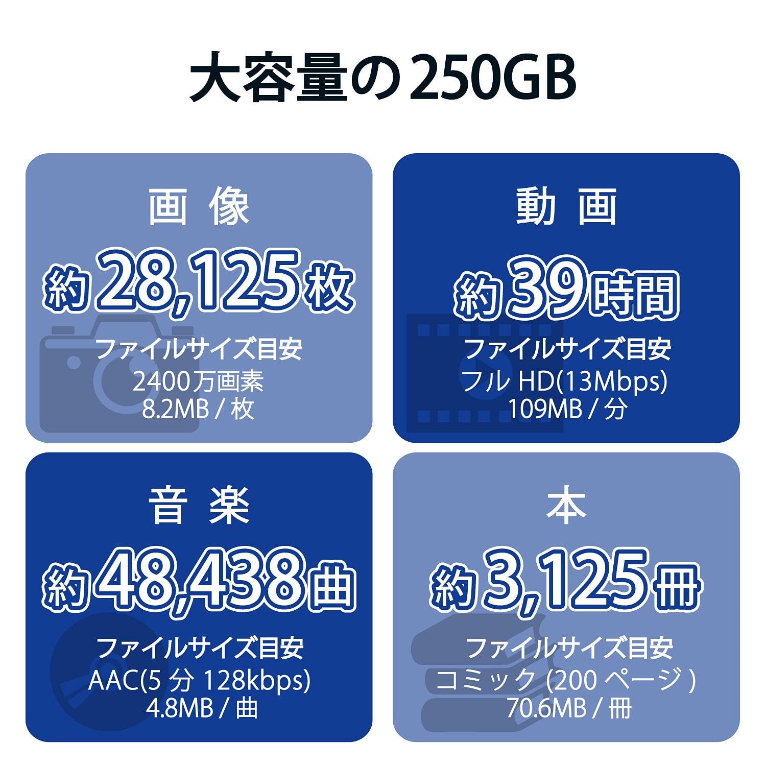 Gen2 PS5|PS4