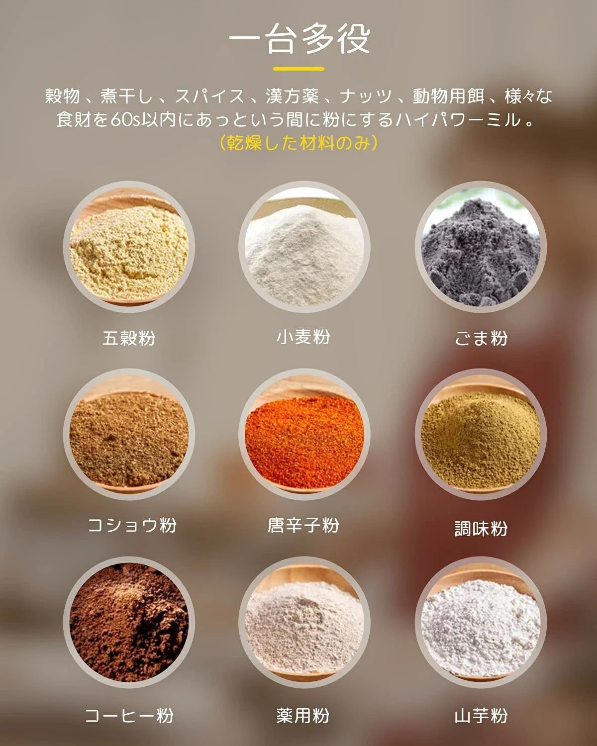 粉砕機 安全