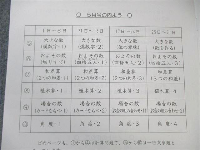 SAPIX 小2 サピックス 算数 基礎力トレーニング 通年セット 【計12回分】 2022 032S2D SAPIX 小4 サピックス 算数 基礎力トレーニング 2月号～5月号/7