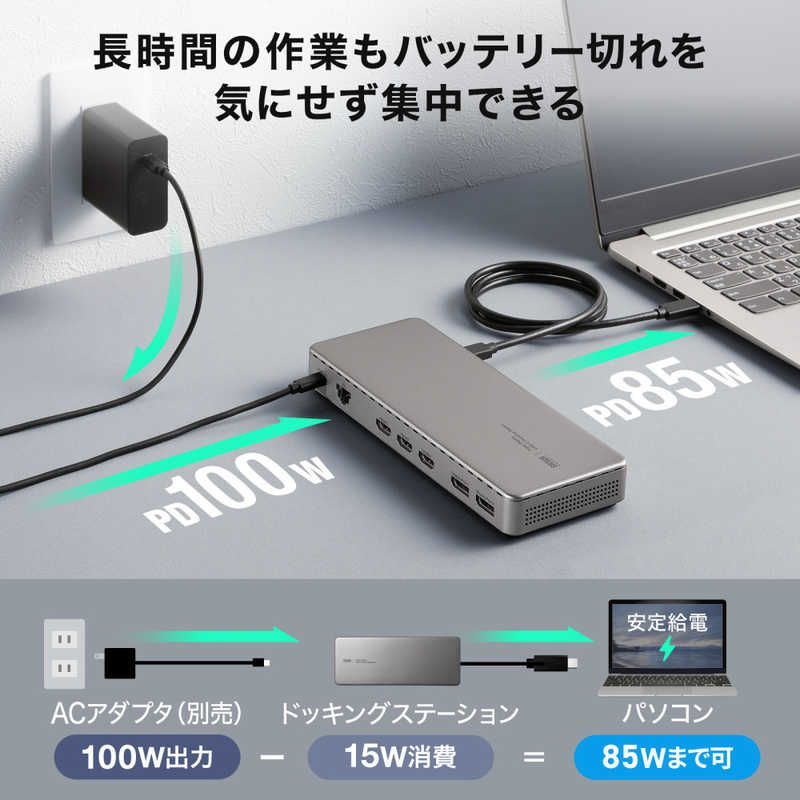 DisplayPort×4K×3画面出力対応