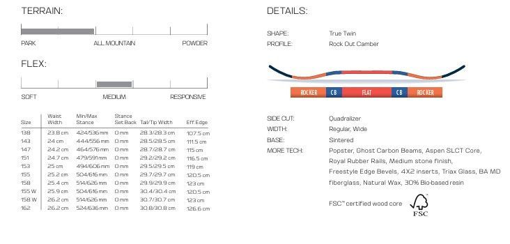 SALOMON - 新品 25-26 SALOMON BOARD ABSTRACT143cm 土日祝発送 M111 SALOMON - 新品 25-26 SALOMON BOARD ABSTRACT143cm 土日祝発送
