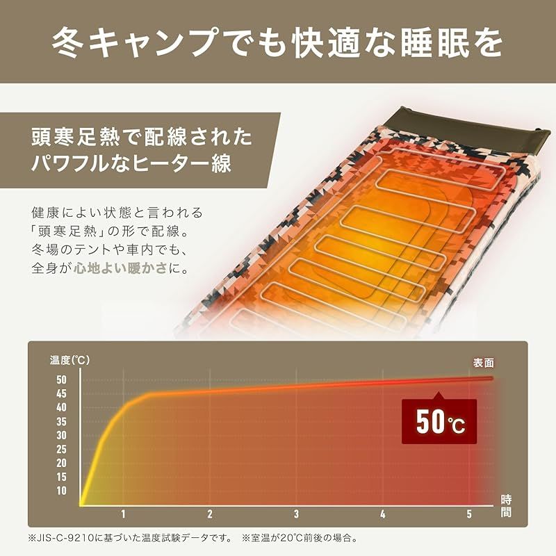 電気毛布 洗える