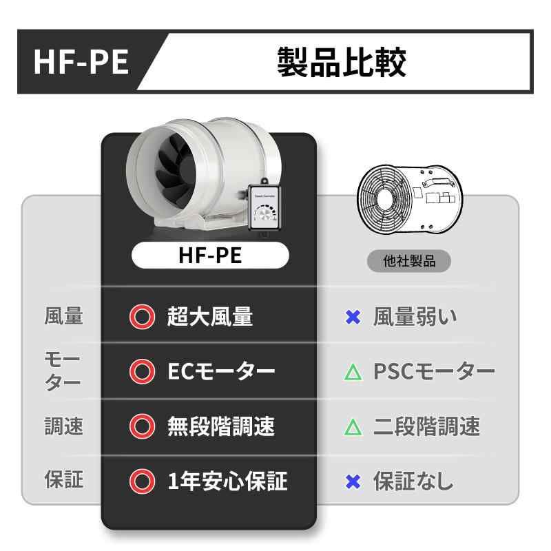 インバータダクトファン インボイス制度登録店