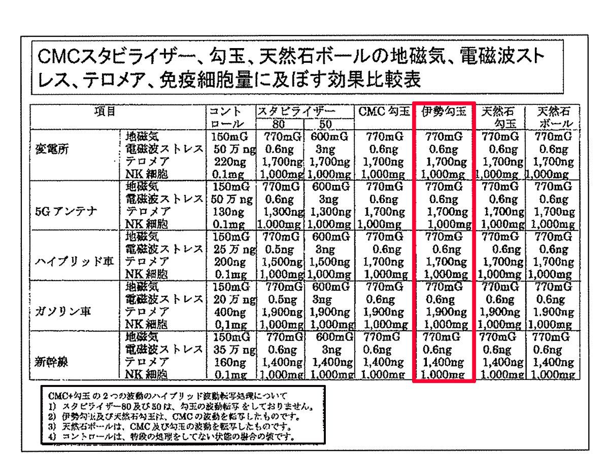 西尾レントオール 非売品 木製 ミニチュア マカダムローラー おまけ