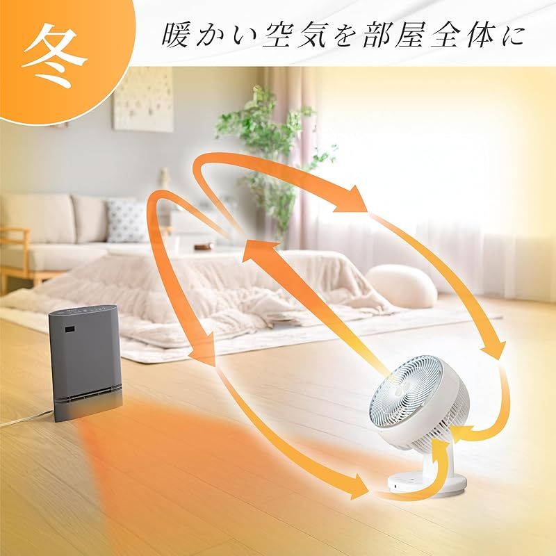 360度首振り 風量6段階調節