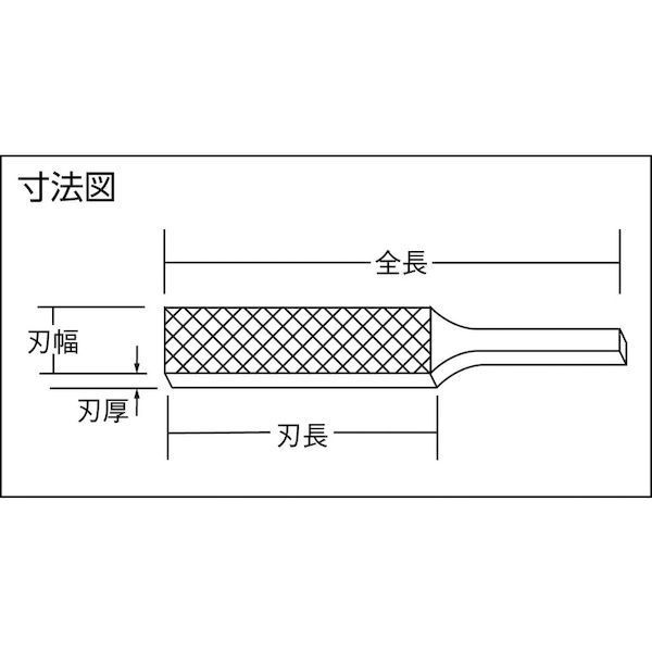 SA01256T 精密ヤスリ