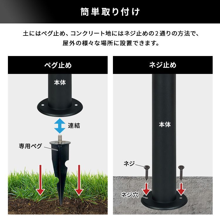 7.5W丸型