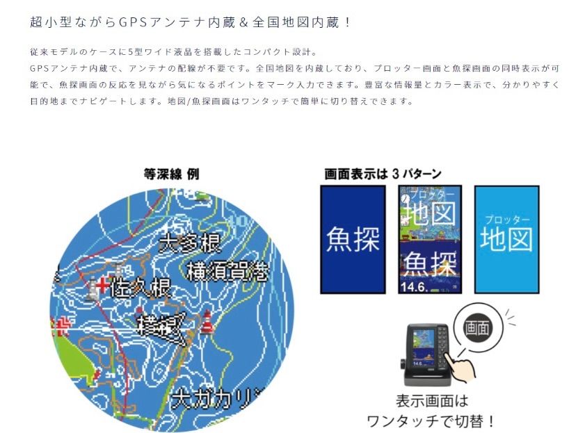 パーティを彩るご馳走や 新品 ホンデックス 魚探 ポータブルGPS PS