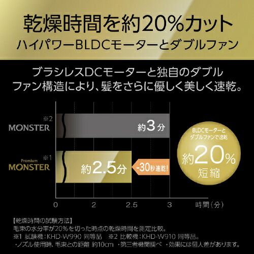 コイズミ KHD-W990|K