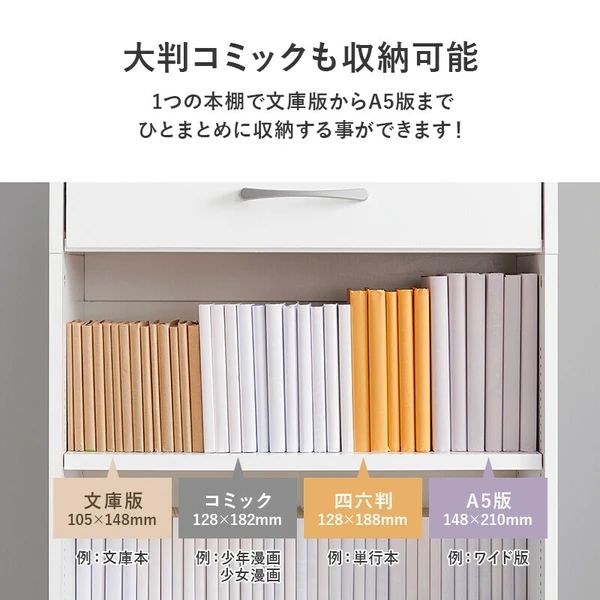 沖縄 離島の方はご