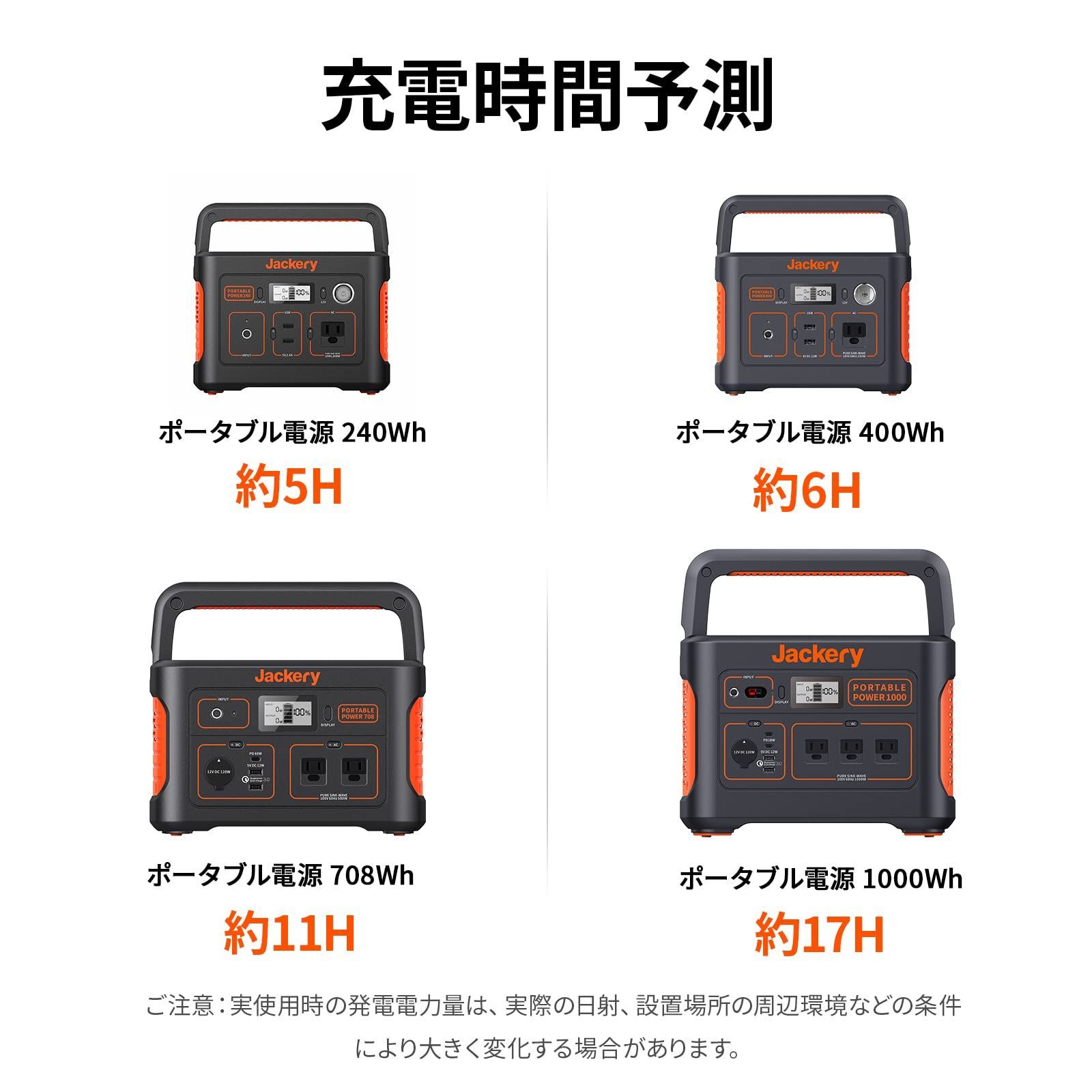 人気商品】大容量バッテリー搭載 緊急電源 停電 太陽光パネル 防災 ...