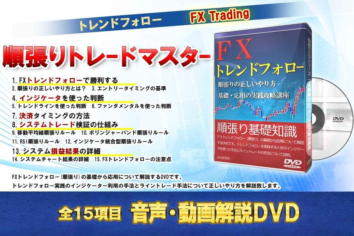 FXトレンドフォロー順張りの正しいやり方 基礎・応用の実践攻略講座 - メルカリ