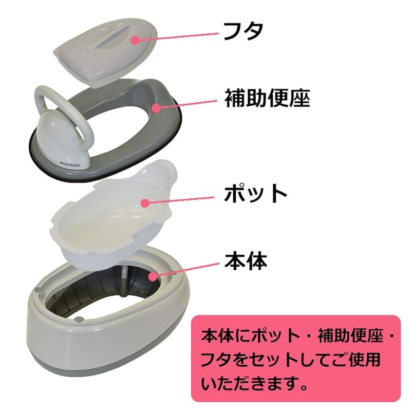 60cm-60cm
